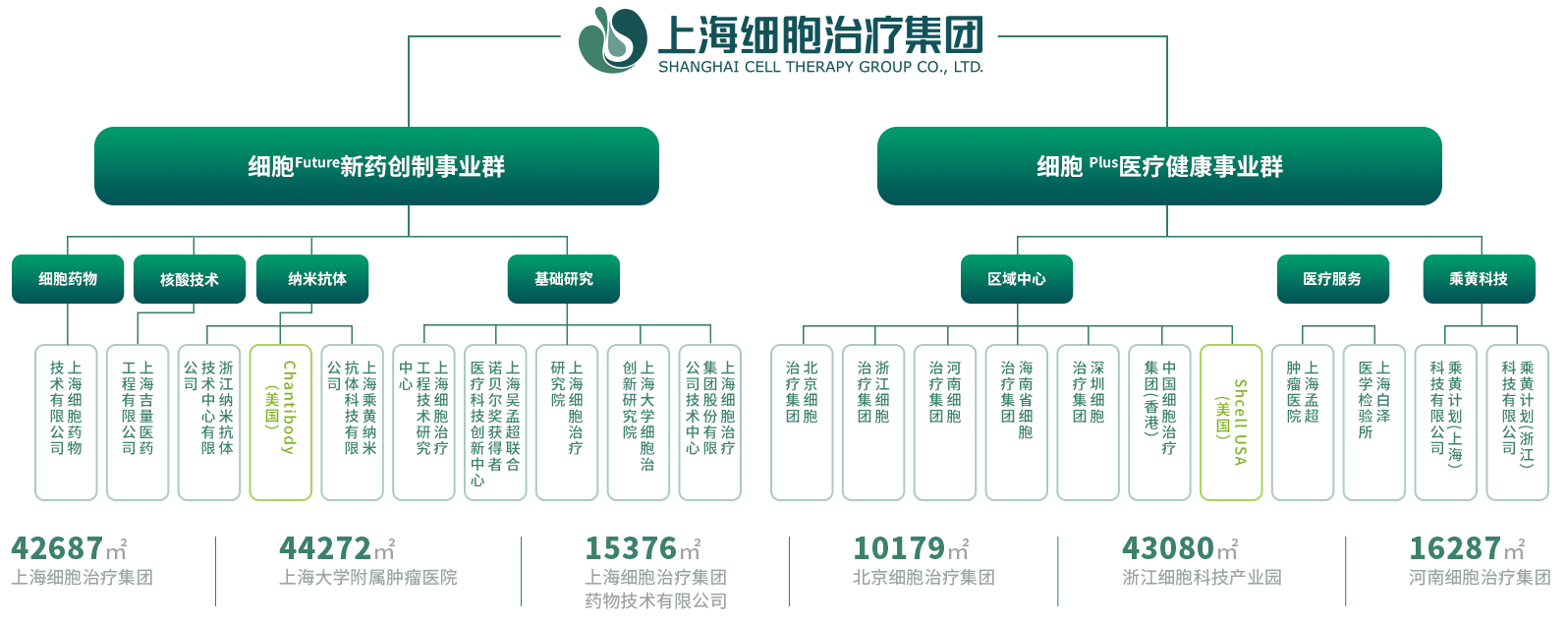 UB8(�й���)���Źٷ���վ