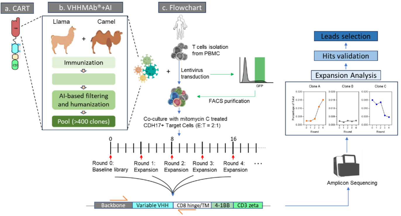 UB8(�й���)���Źٷ���վ