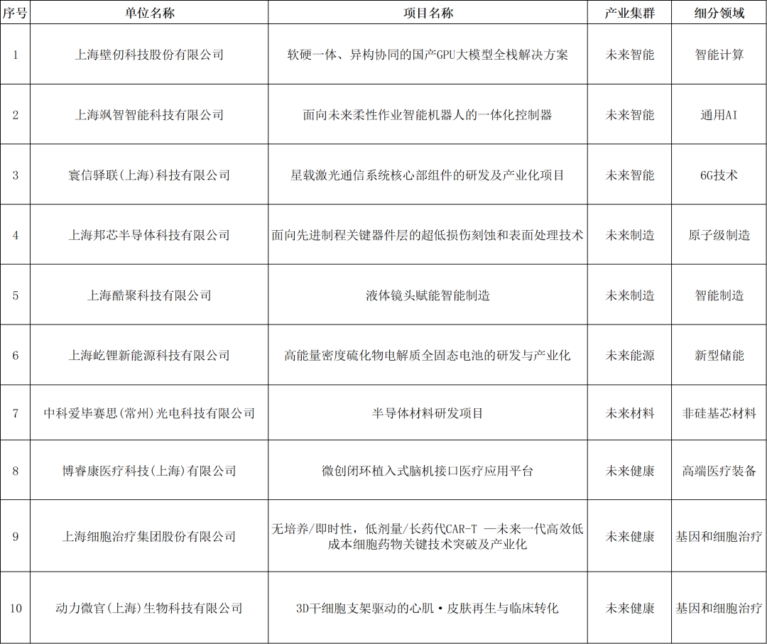 UB8(�й���)���Źٷ���վ